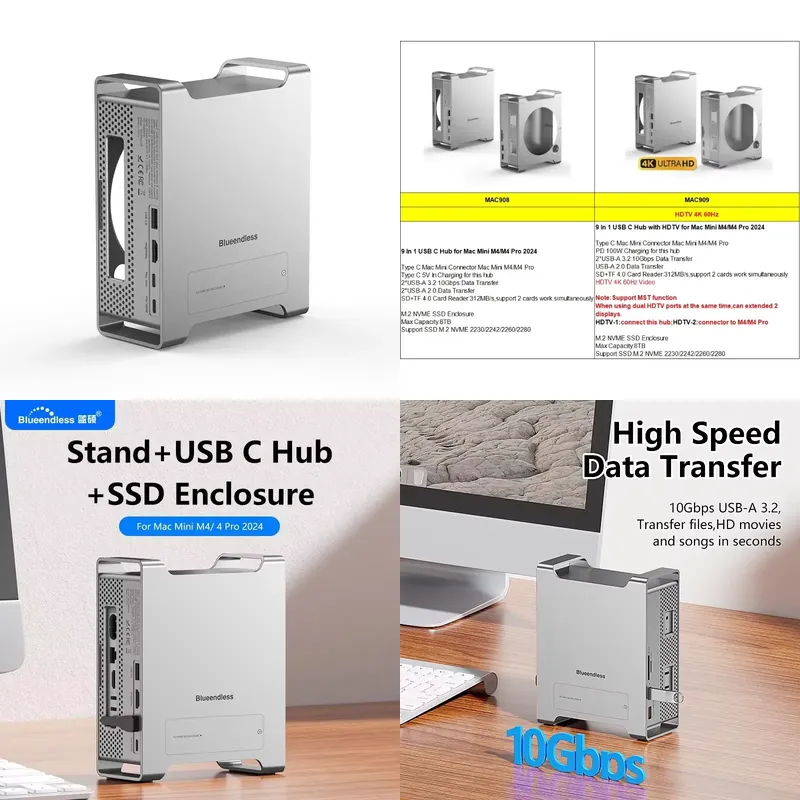 Usb C Docking Hub - AP01 para Mini M4 Stand Hub