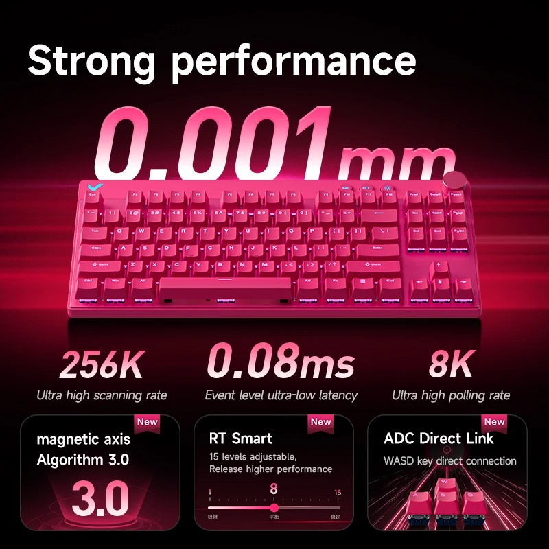 Teclado Magnético Mchose Mix87 - Laptop Accessories Productivity avaliação e preço