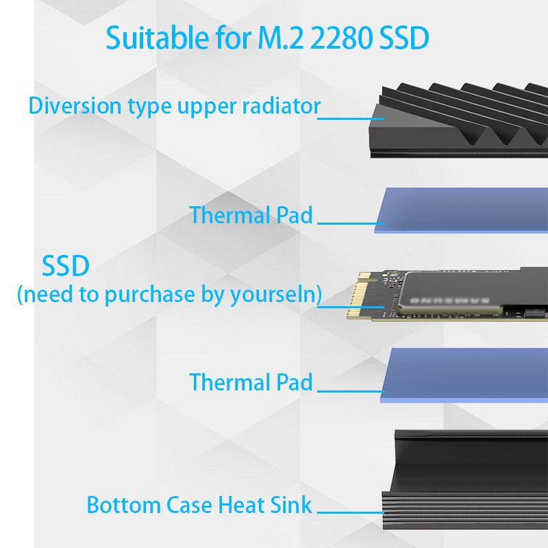 Dissipador de Calor M.2 SSD NV - External Nvme Ssd avaliação e preço