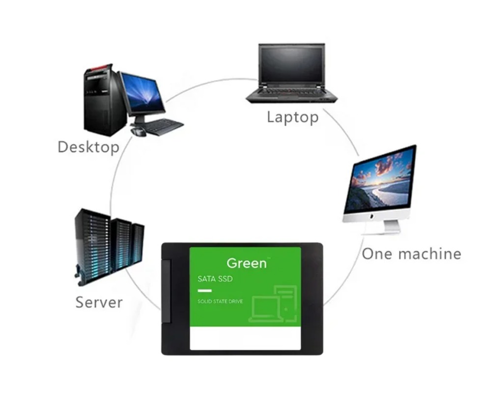 SSD Externo de 500GB para Lapt - Laptop External Accessories avaliação e preço