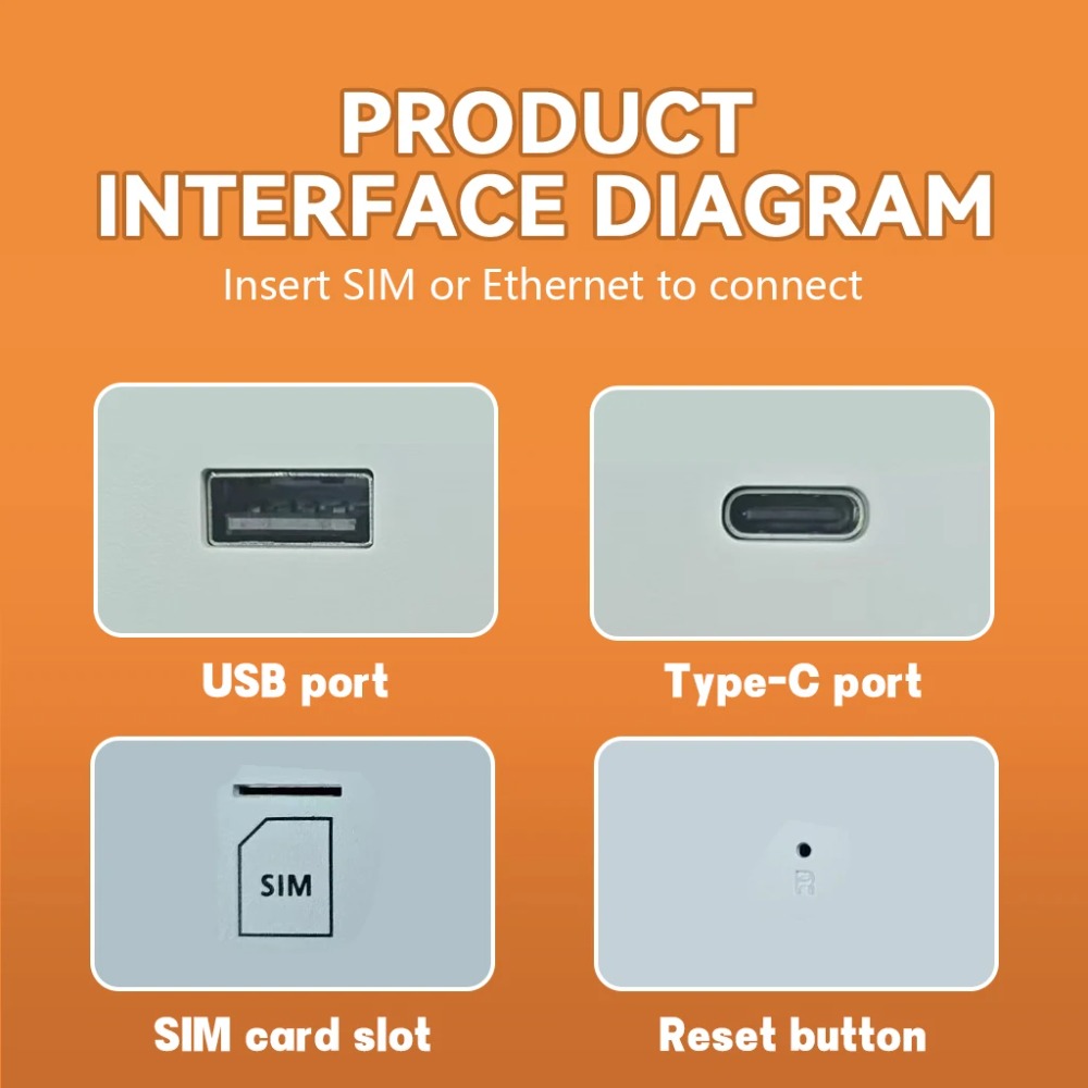 Roteador M20 4G LTE WiFi6 300M - Laptop External Accessories avaliação e preço