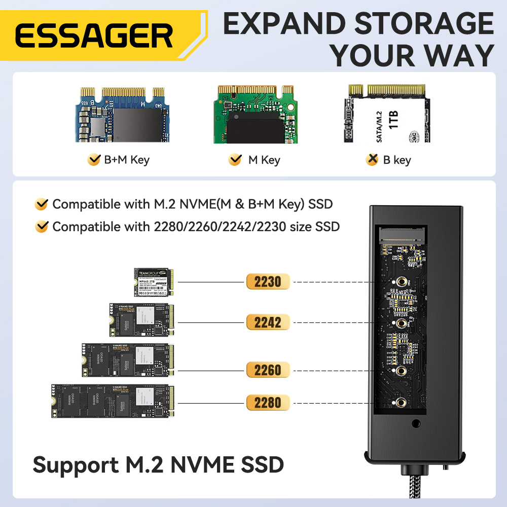 Essager USB C Hub com gabinete - Usb C Docking Hub avaliação e preço