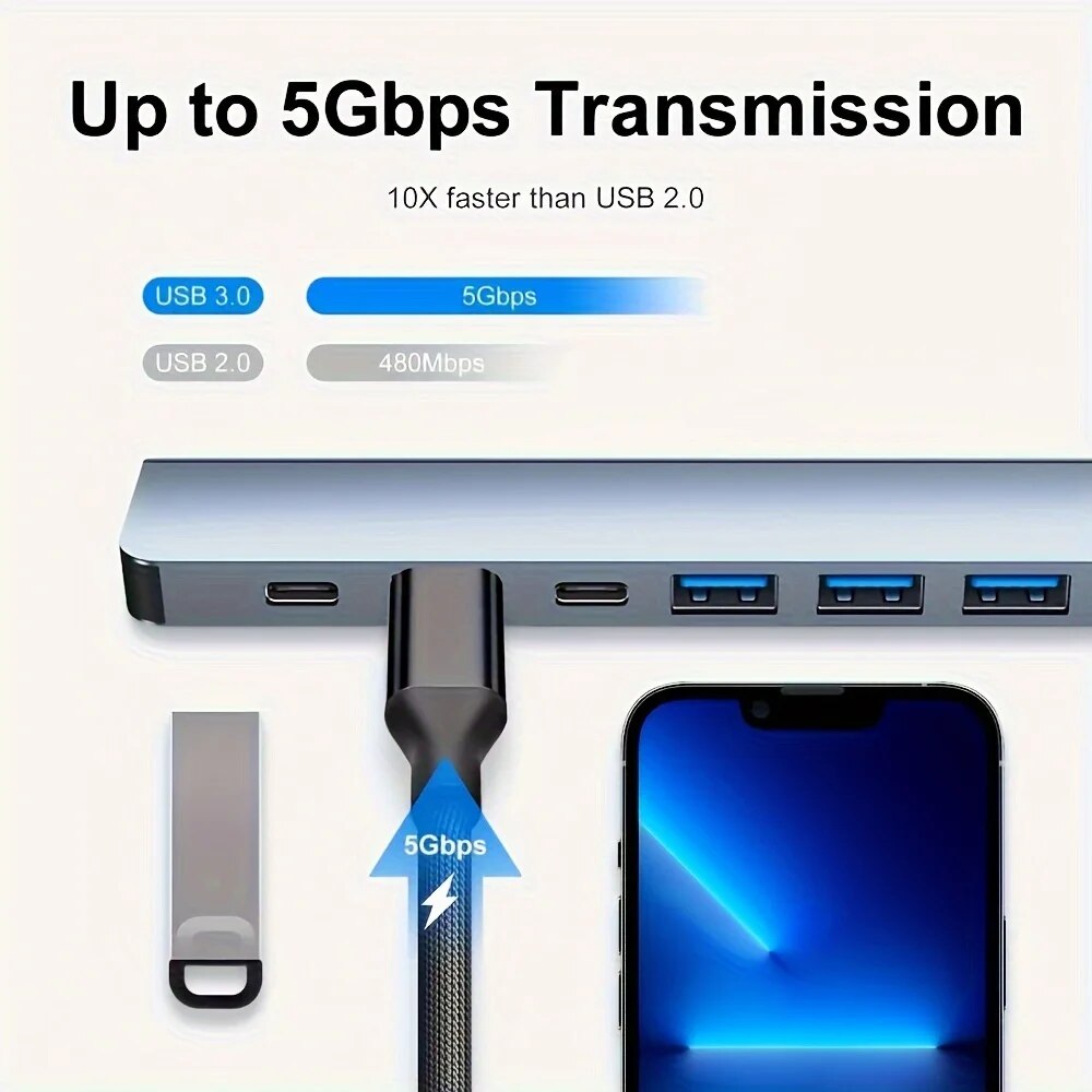 Hub USB3.0 2 em 1 com 7 Portas - Laptop Accessories Hub avaliação e preço