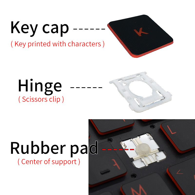 Tampa de Tecla de Substituição - Legion Laptop Accessories avaliação e preço